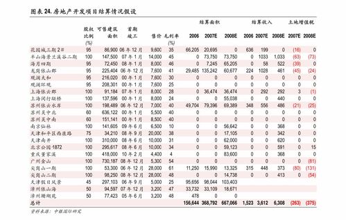 光正眼科 出售下屬子公司定價(jià)暨交易進(jìn)展公告